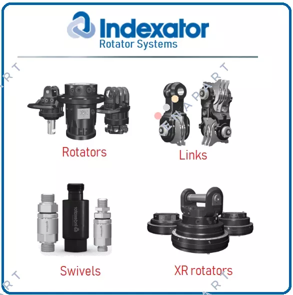 Indexator