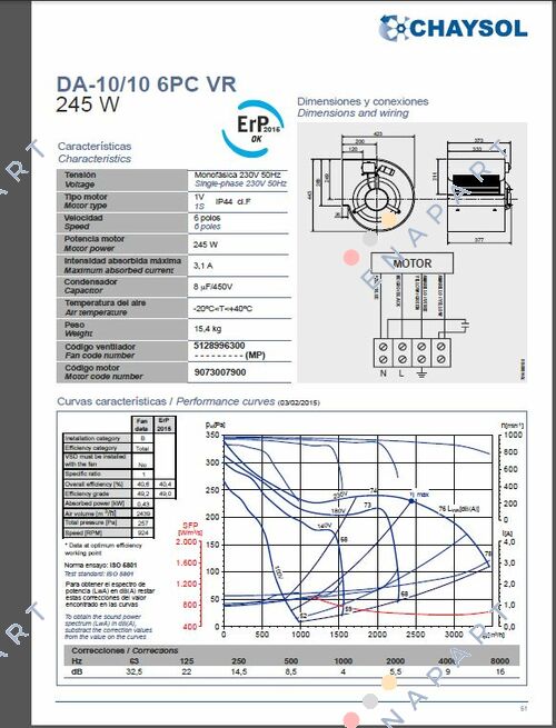 5128996300 ventilateur à moteur