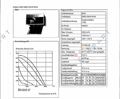 8694 (KRD 450/4/70/40) Ventilateur de conduit