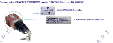 CTCB16001290000 INTERRUPTEUR BIPOLAIRE