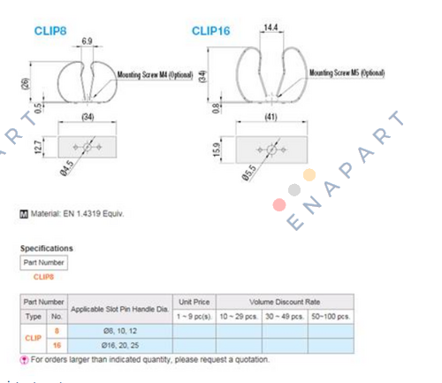 CLIP8  Goupilles & BUSHINGS