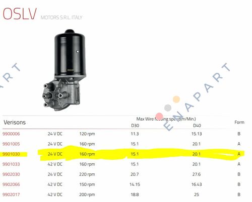 9901030 moteur