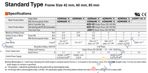 AZM911AC Moteur pas-à-pas série AZ